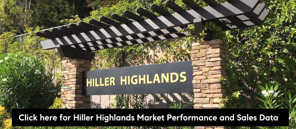 Sold homes Oakland Hiller Highlands