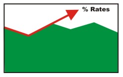 rates-up-graphic